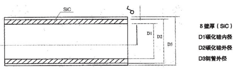 656d3672d7210.png image.png