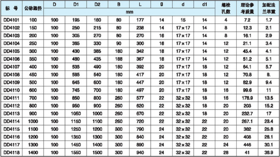 656d392b9cd3f.png image.png